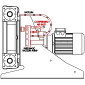 Vacuum equipment
